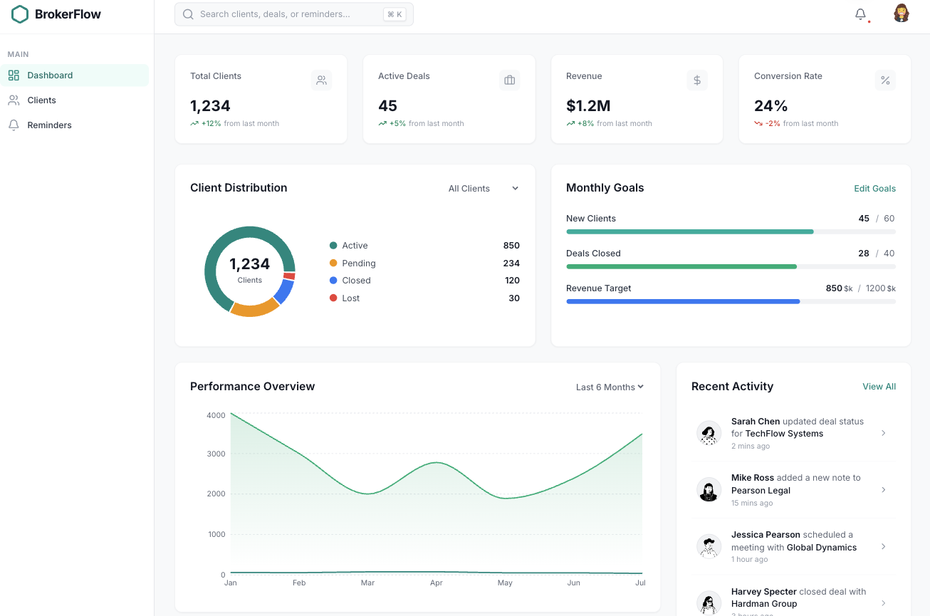 Screenshot of Enterprise