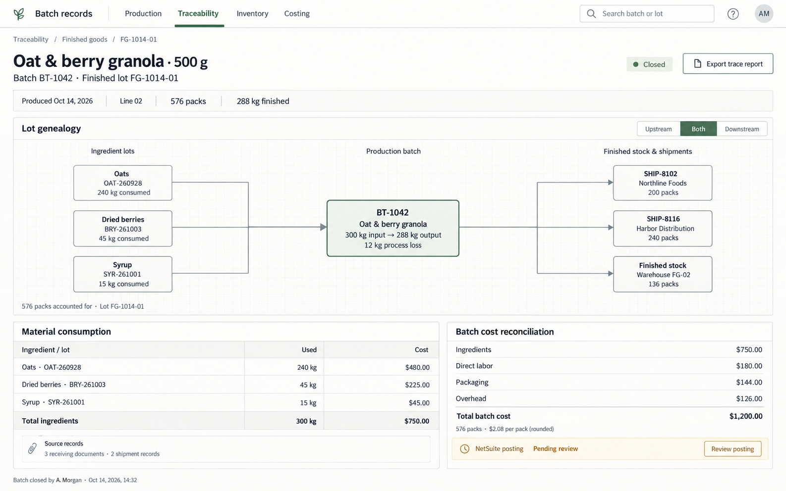 Food Manufacturing ERP template interface showing ingredient-lot consumption against production batches