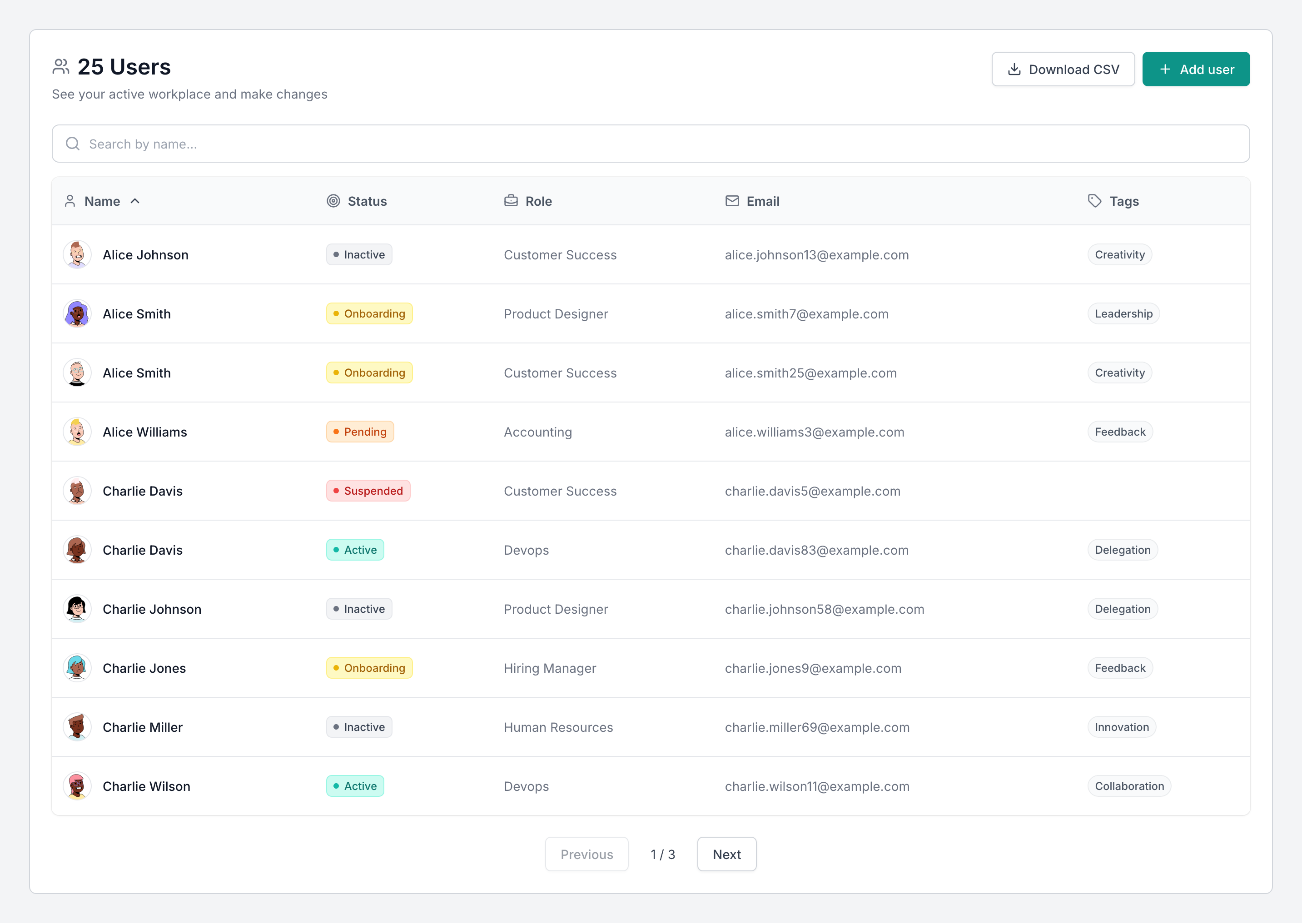 Admin Panel template interface showing clean admin panel shell with navigation, breadcrumbs, and page-level actions