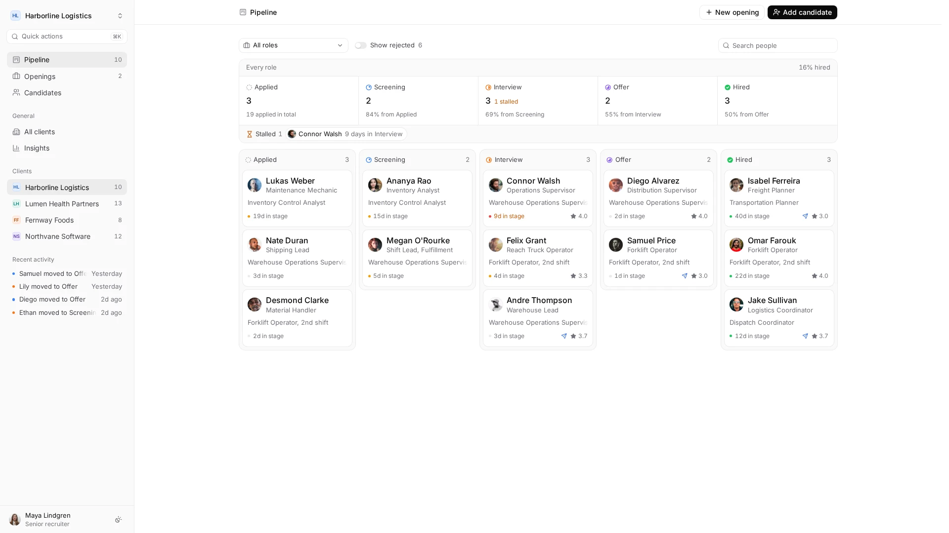 Multi-Client Recruiting template interface showing four client workspaces with quick client switching