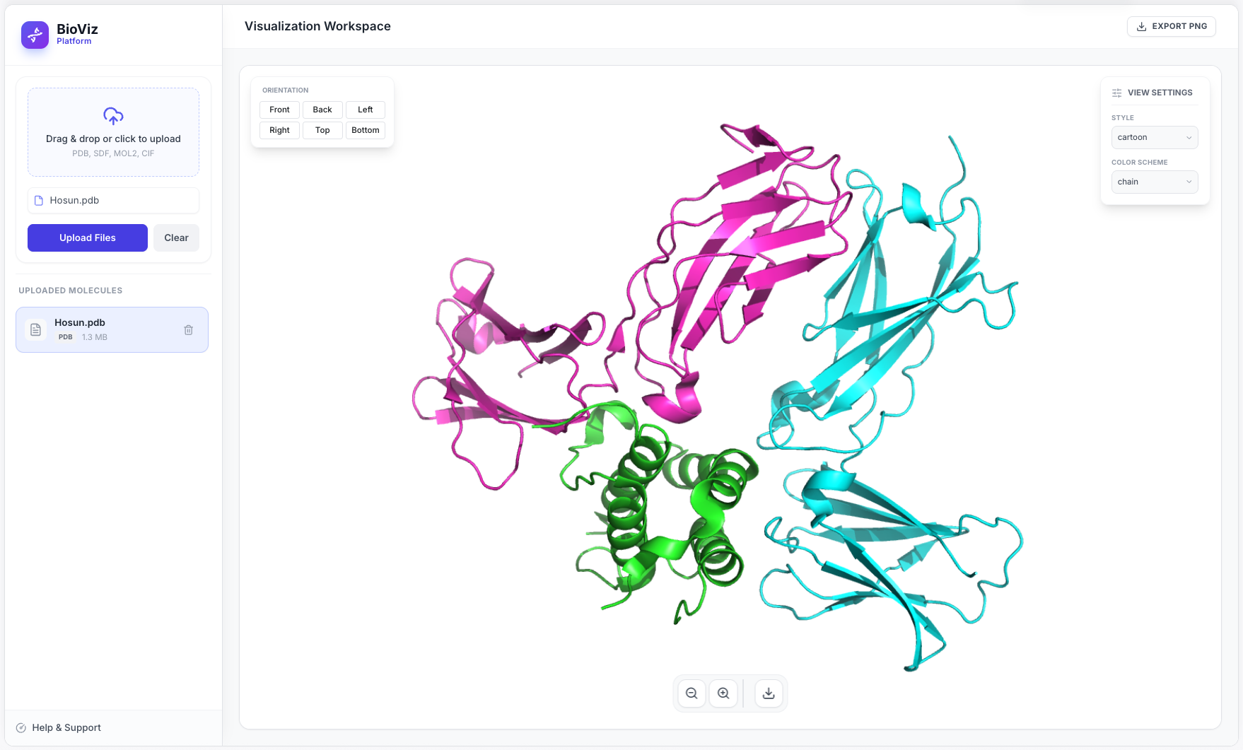 Screenshot of Healthcare