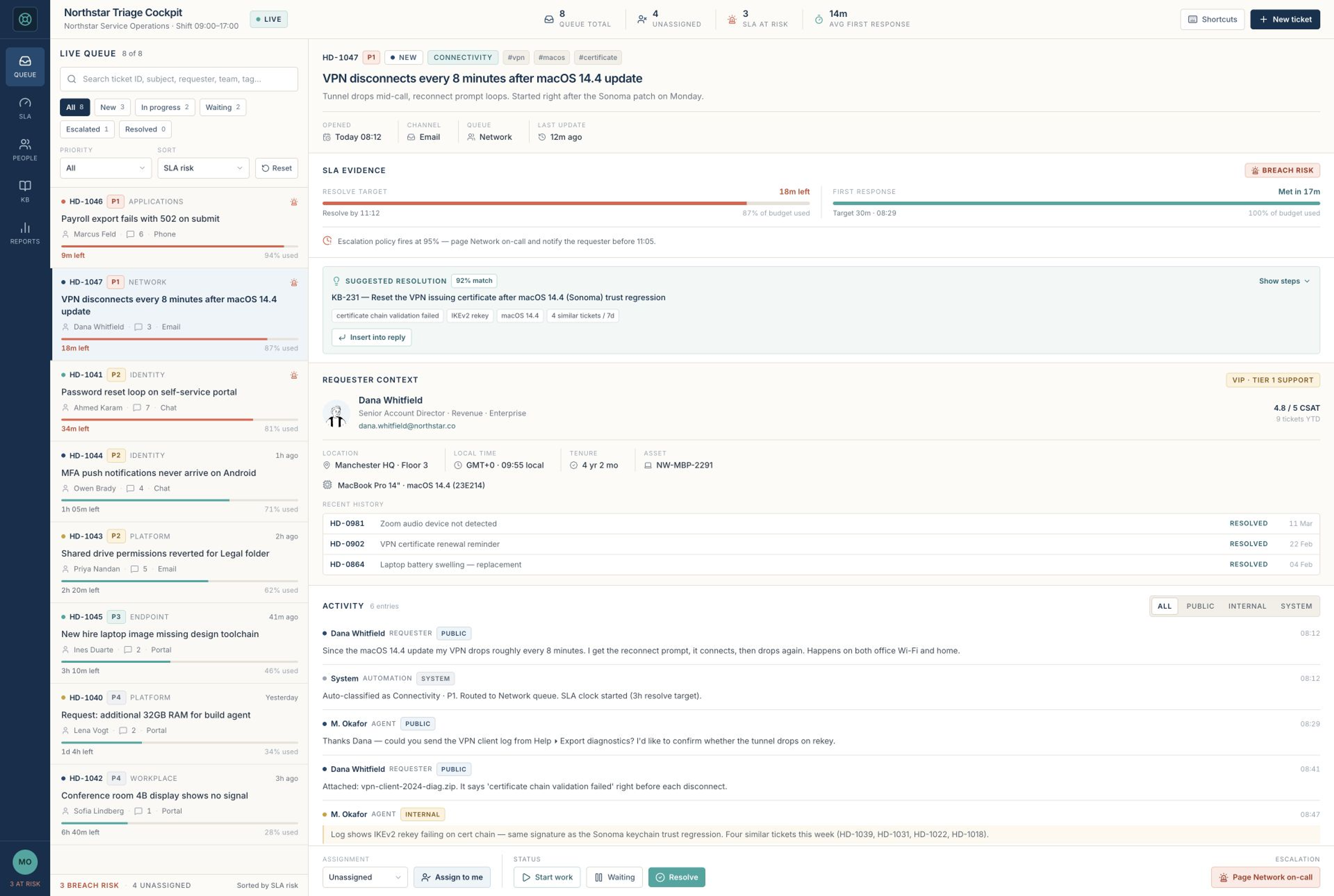 Help Desk Ticketing System template interface showing priority and SLA-aware ticket queue
