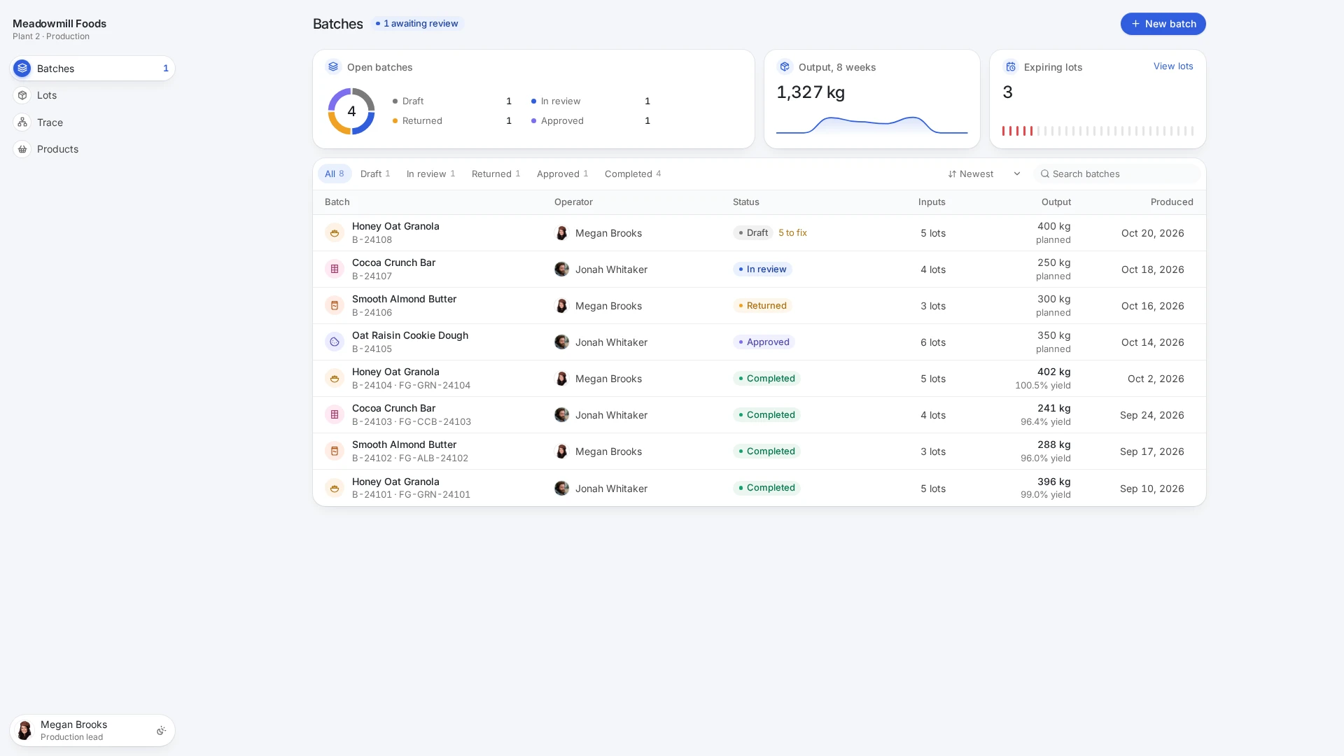 Batch Production Tracker template interface showing searchable batch table with status filters and newest-first sorting