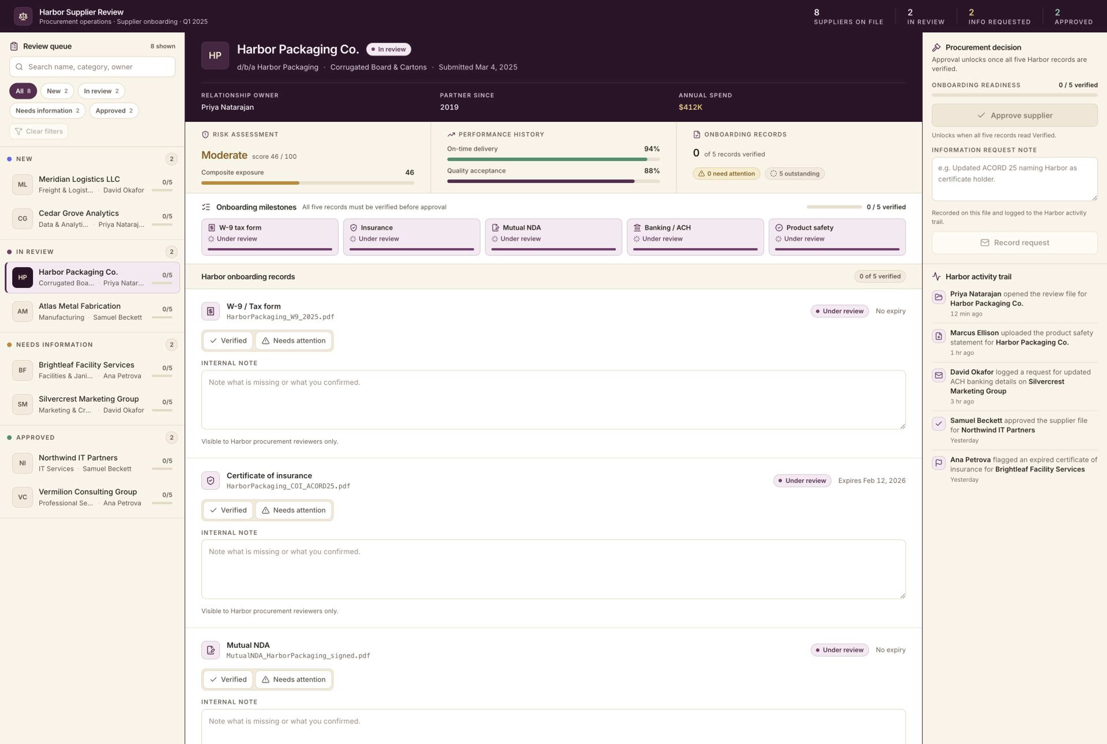Vendor Management Portal template interface showing grouped vendor review queue with search and category filters